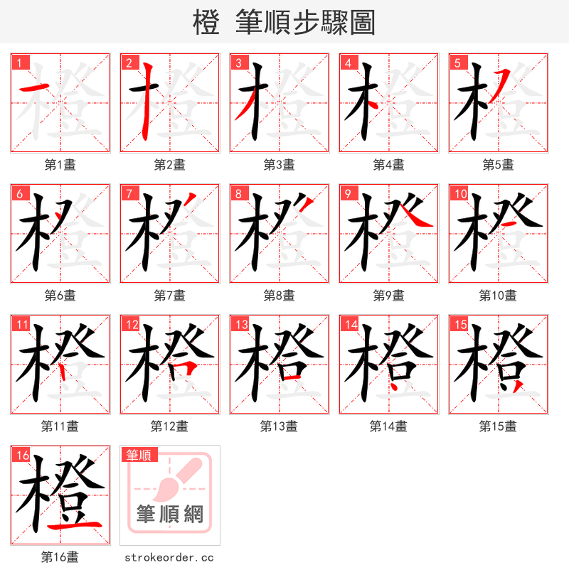 stroke order steps of 橙