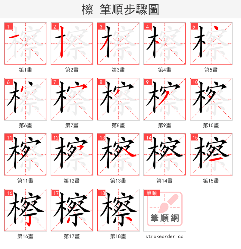 檫 的笔顺分步演示（一笔一画写字）