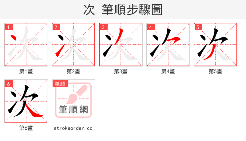 次 的笔顺分步演示（一笔一画写字）