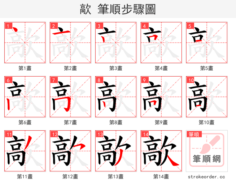 歊 的笔顺分步演示（一笔一画写字）
