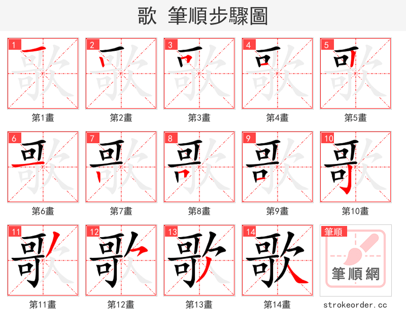 stroke order steps of 歌