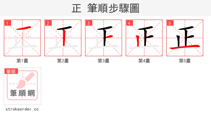 正 的笔顺分步演示（一笔一画写字）
