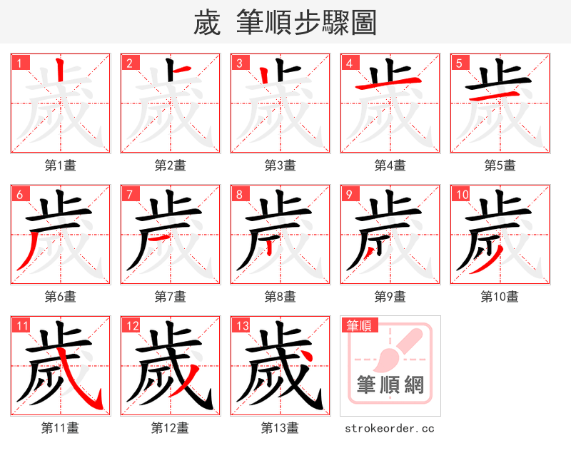歲 的笔顺分步演示（一笔一画写字）