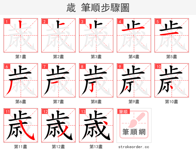 歳 的笔顺分步演示（一笔一画写字）