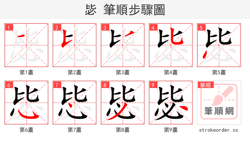 毖 的笔顺分步演示（一笔一画写字）