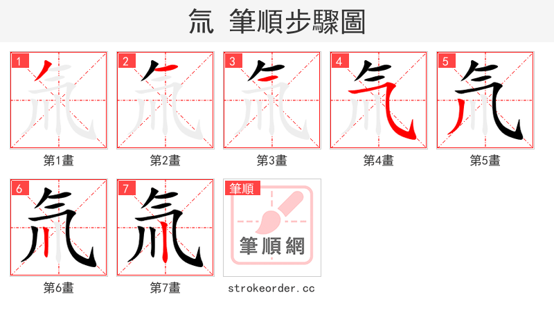 氚 的笔顺分步演示（一笔一画写字）
