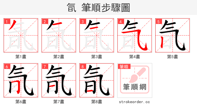 氜 的笔顺分步演示（一笔一画写字）
