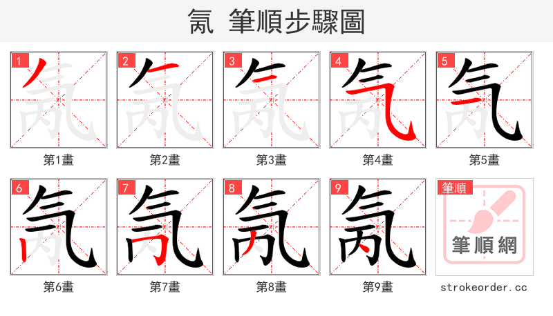氞 的笔顺分步演示（一笔一画写字）