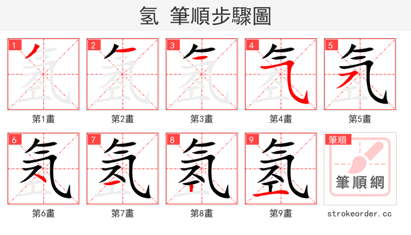 stroke order steps of 氢