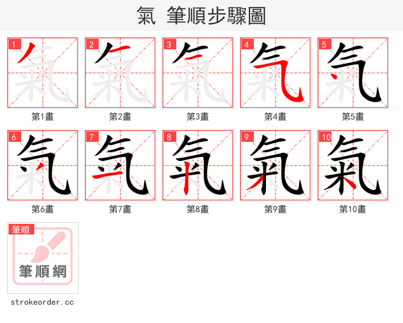 氣 的笔顺分步演示（一笔一画写字）