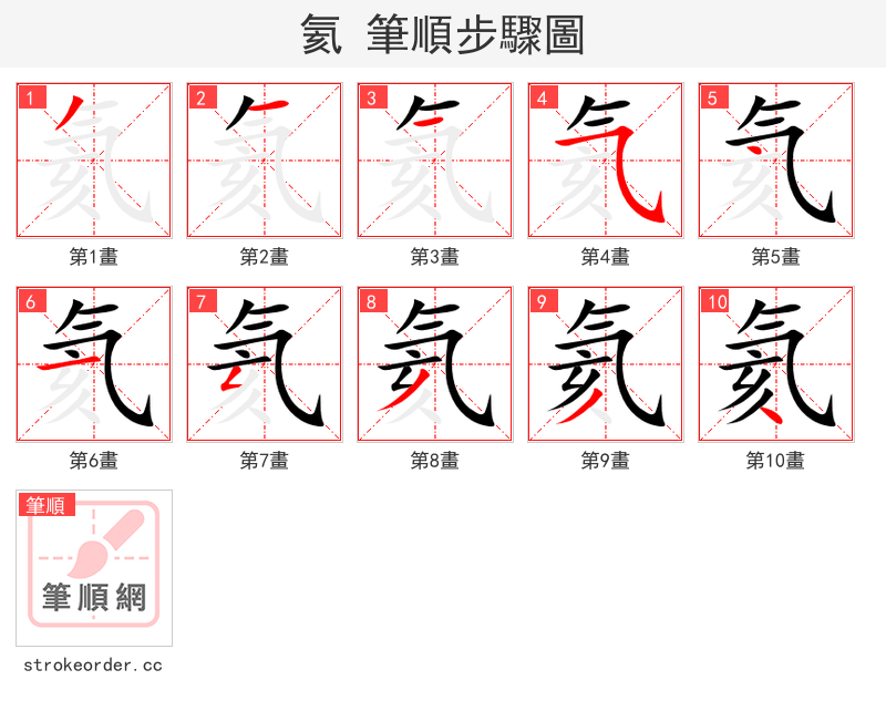 氦 的笔顺分步演示（一笔一画写字）