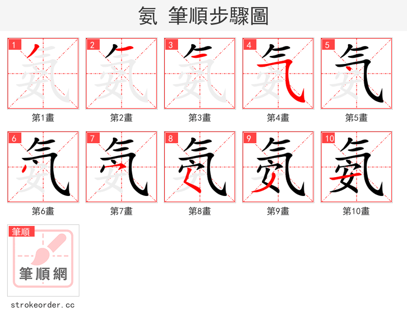 氨 的笔顺分步演示（一笔一画写字）