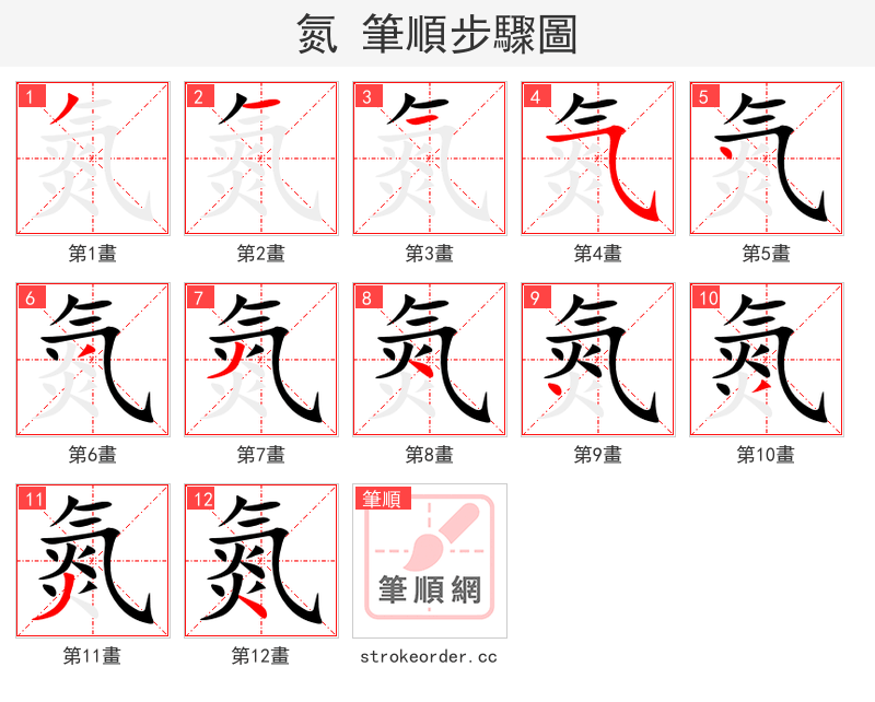 氮 的笔顺分步演示（一笔一画写字）