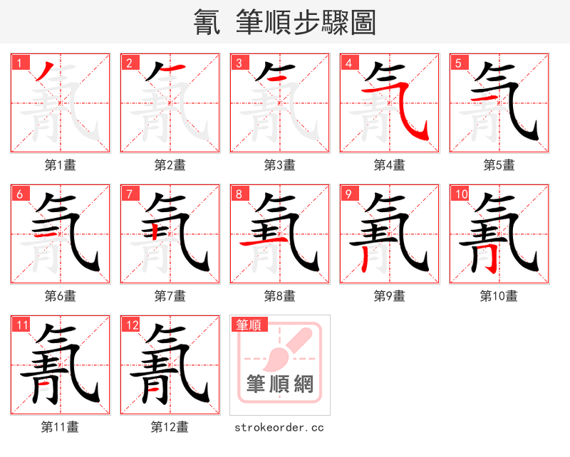 氰 的笔顺分步演示（一笔一画写字）