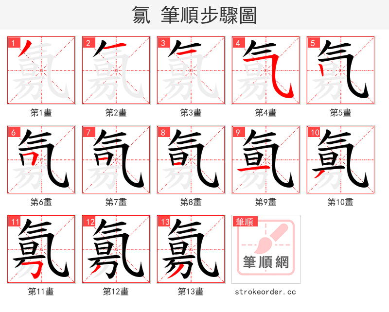 氱 的笔顺分步演示（一笔一画写字）