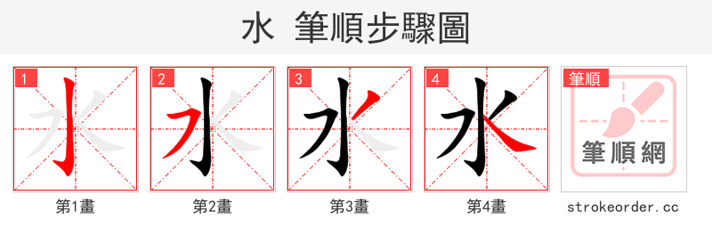水 的笔顺分步演示（一笔一画写字）