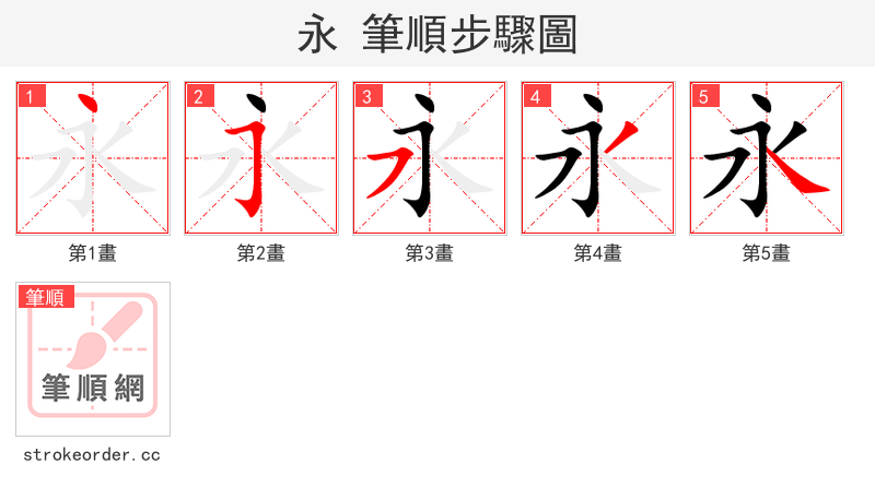 永 的笔顺分步演示（一笔一画写字）