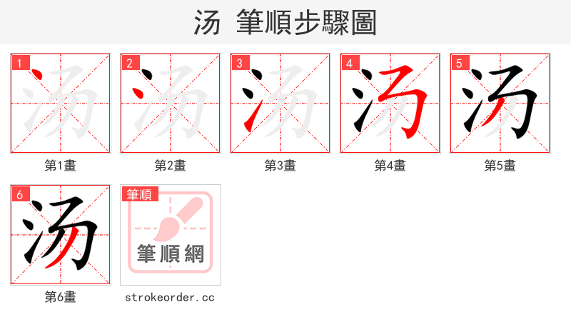 stroke order steps of 汤