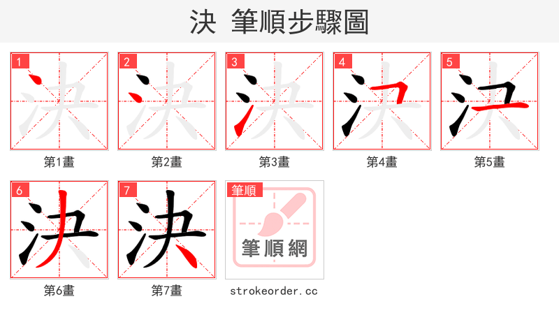決 的笔顺分步演示（一笔一画写字）
