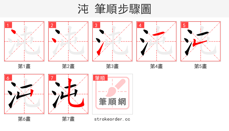 沌 的笔顺分步演示（一笔一画写字）