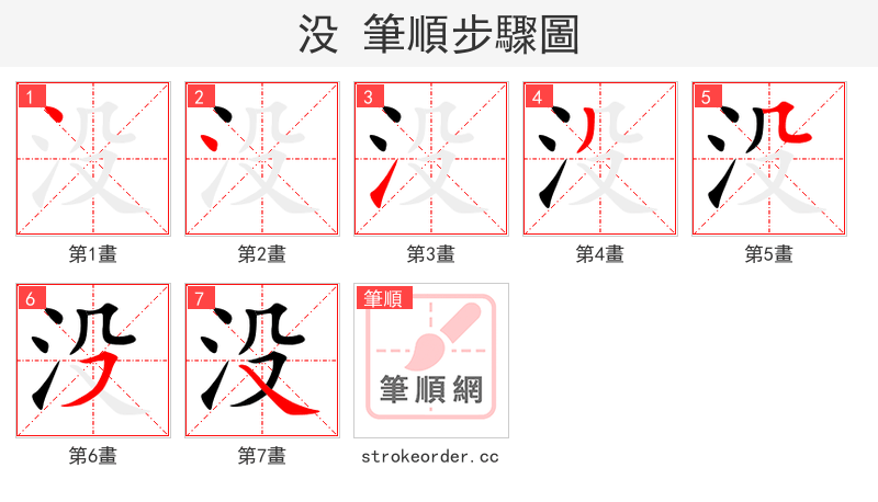 没 的笔顺分步演示（一笔一画写字）
