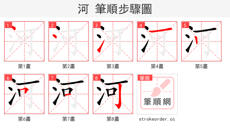 stroke order steps of 河