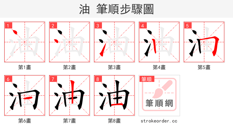 油 的笔顺分步演示（一笔一画写字）