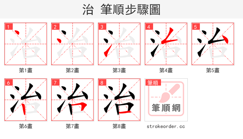 治 的笔顺分步演示（一笔一画写字）