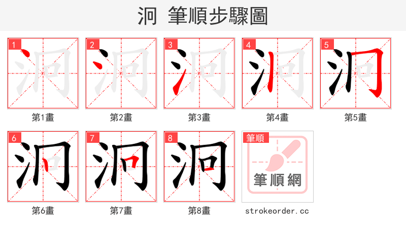 泂 的笔顺分步演示（一笔一画写字）
