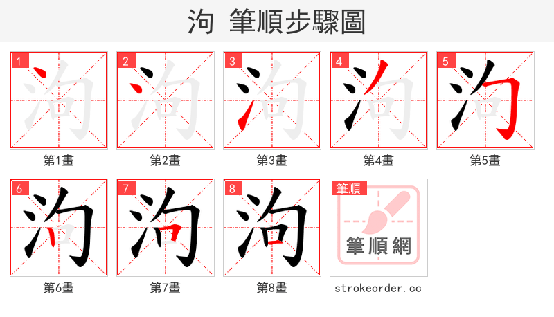 泃 的笔顺分步演示（一笔一画写字）