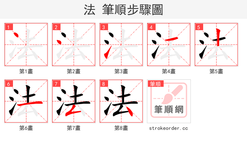 法 的笔顺分步演示（一笔一画写字）