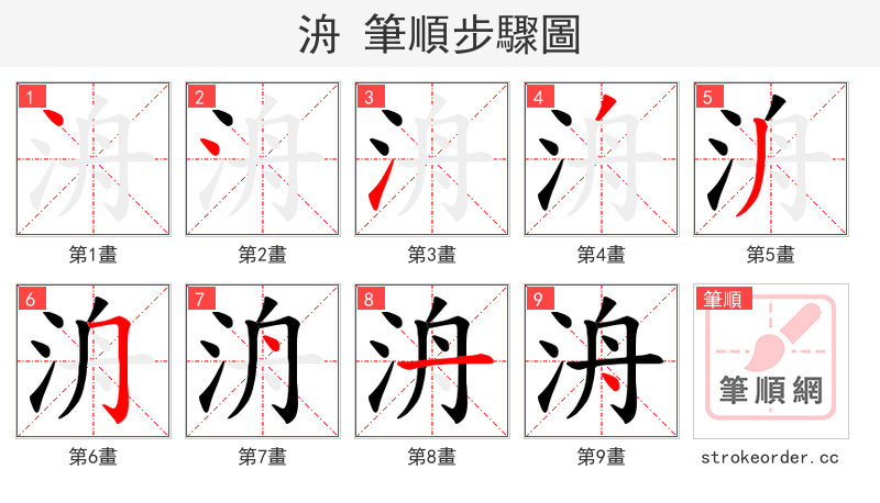 洀 的笔顺分步演示（一笔一画写字）