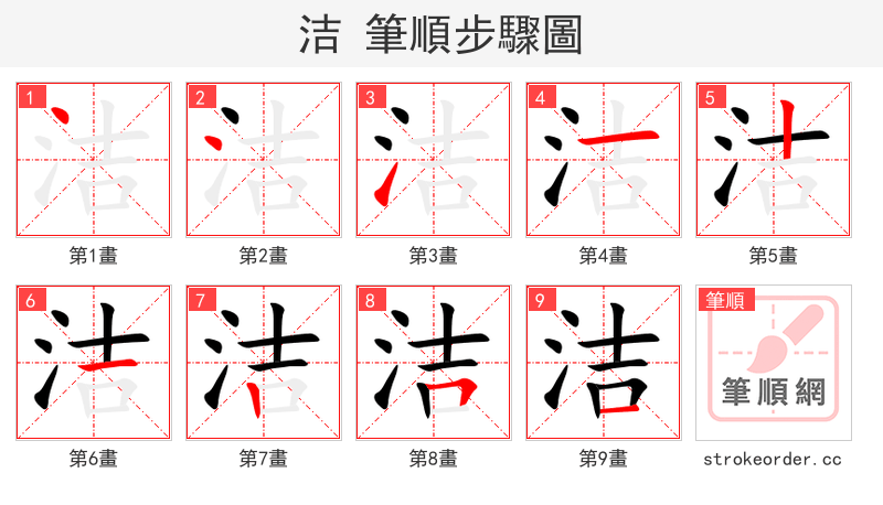 洁 的笔顺分步演示（一笔一画写字）