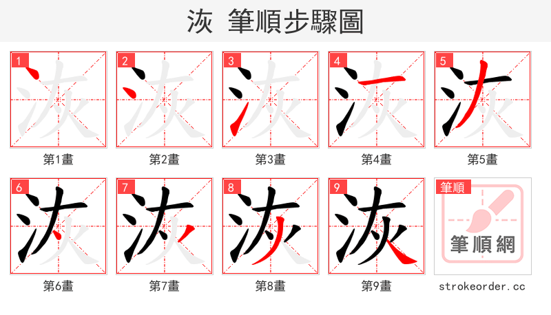 洃 的笔顺分步演示（一笔一画写字）