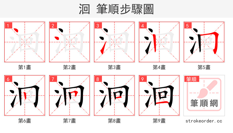 洄 的笔顺分步演示（一笔一画写字）