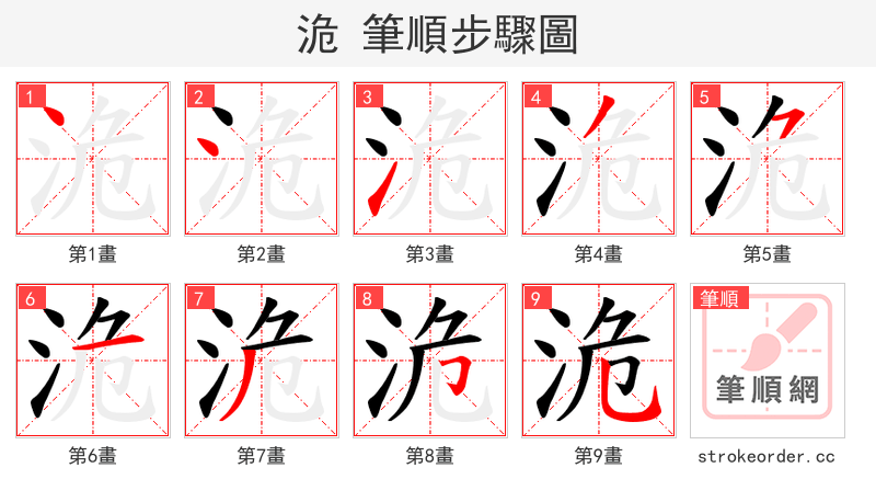 洈 的笔顺分步演示（一笔一画写字）