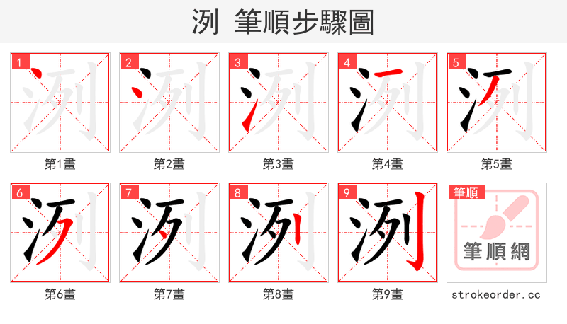 洌 的笔顺分步演示（一笔一画写字）