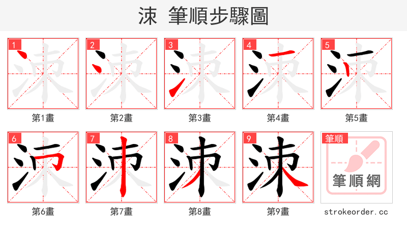 洓 的笔顺分步演示（一笔一画写字）