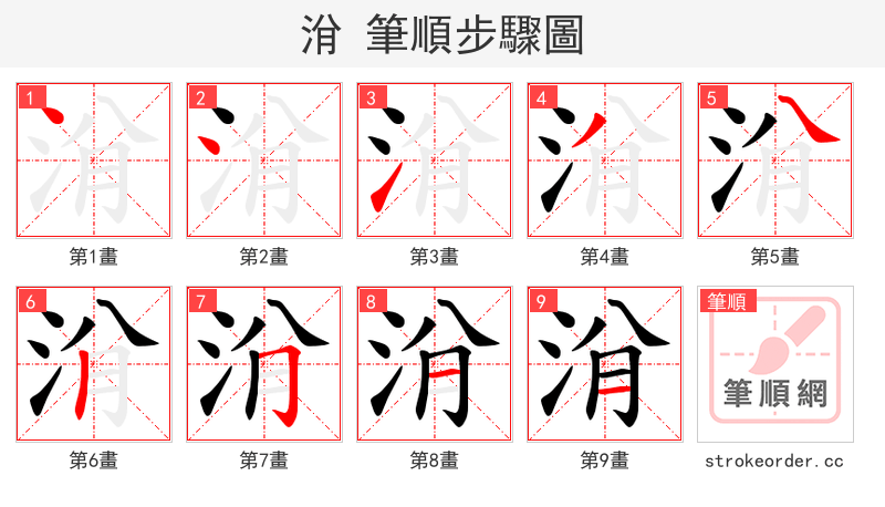 洕 的笔顺分步演示（一笔一画写字）
