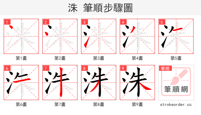 洙 的笔顺分步演示（一笔一画写字）