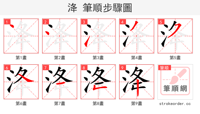 洚 的笔顺分步演示（一笔一画写字）