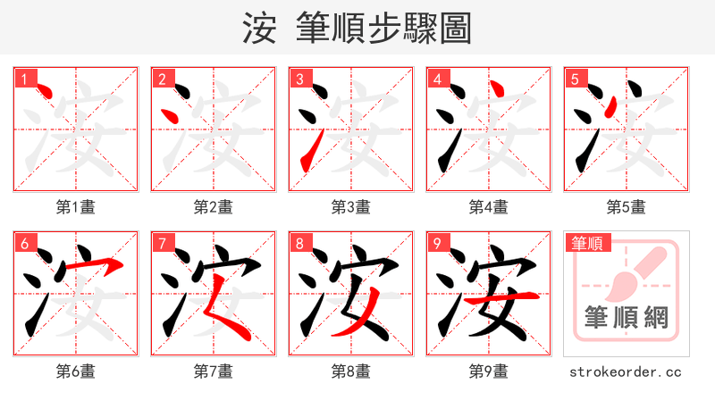 洝 的笔顺分步演示（一笔一画写字）