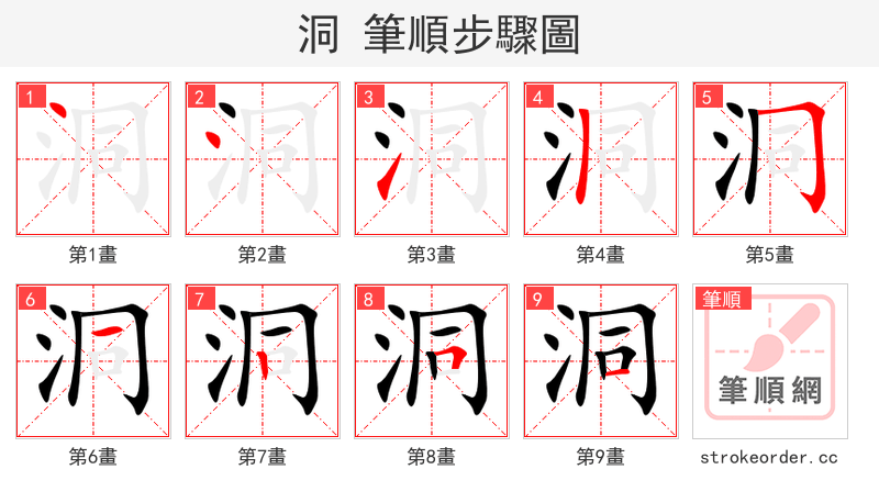 stroke order steps of 洞