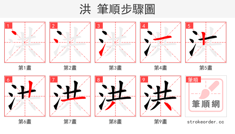 洪 的笔顺分步演示（一笔一画写字）