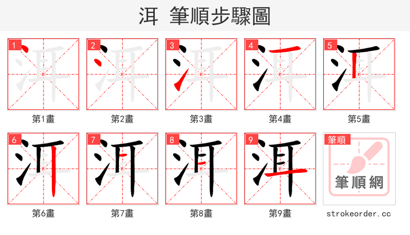 stroke order steps of 洱
