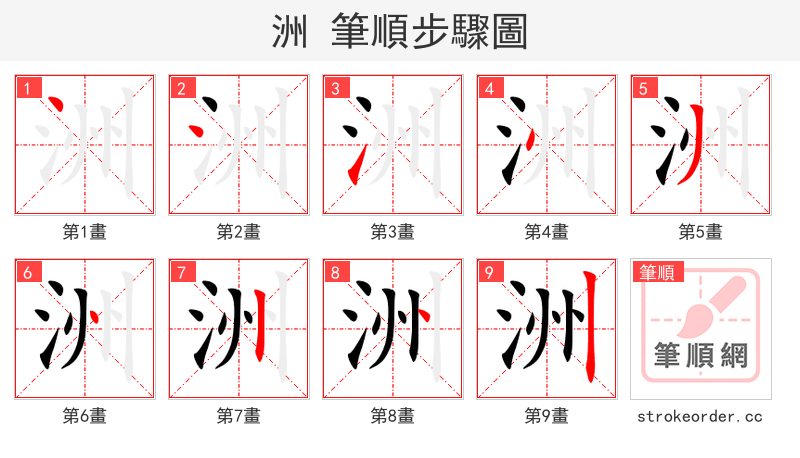 洲 的笔顺分步演示（一笔一画写字）