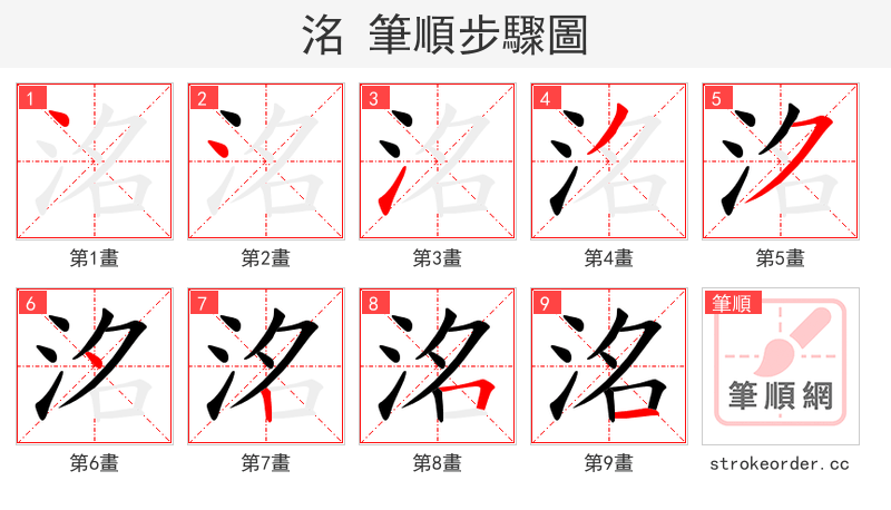 洺 的笔顺分步演示（一笔一画写字）