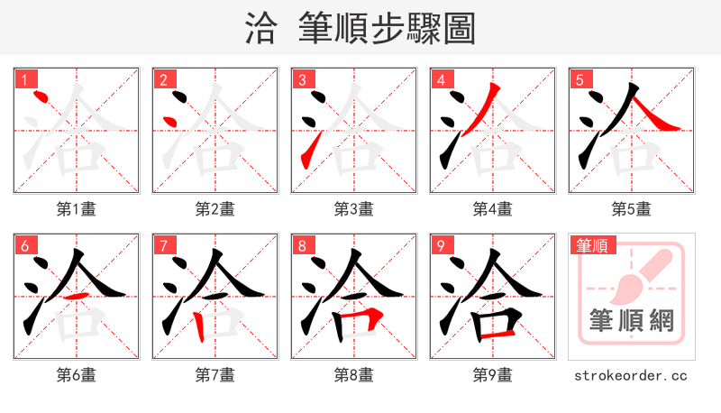 洽 的笔顺分步演示（一笔一画写字）