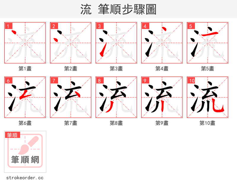 流 的笔顺分步演示（一笔一画写字）