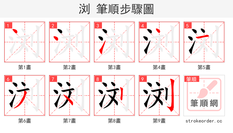 浏 的笔顺分步演示（一笔一画写字）